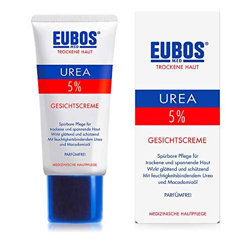 Crema facial de Urea.