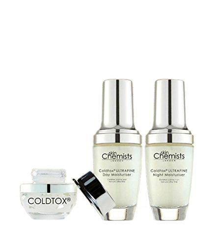 skinChemists SCCAAS - Set de regalo